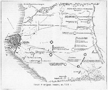 План штурма крепости Анапа в 1791 году